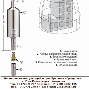 Активный молниеприёмник. Активная молниезащита.