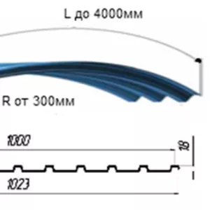 Профнастил С18ПГ продольно-гнутый
