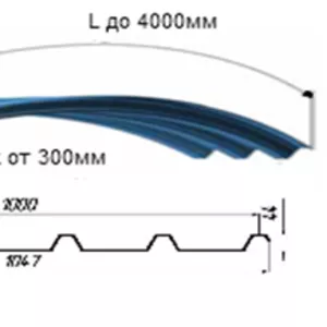 Профнастил С44ПГ продольно-гнутый