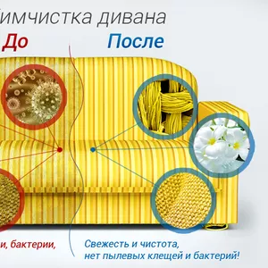 Уборка помещений после ремонта. мытьё окон витражей. Химчистка мебели, 