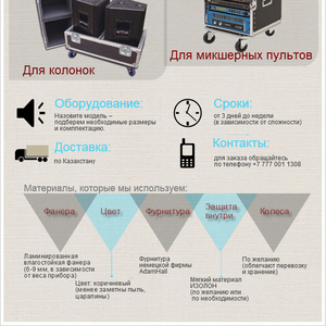 Кейсы для звукового оборудования под ЗАКАЗ (микшеры,  усилители)