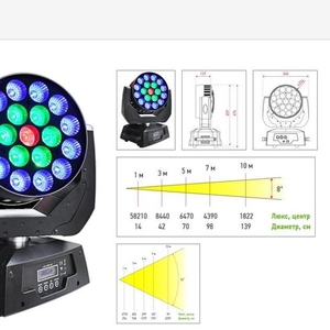 Pro Lux LED 1519 - светодиодный полноповоротный прожектор