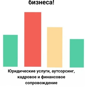 Юридический аутсорсинг,  экономические,  наследственные,  жилищные