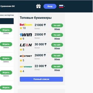 Лучшие букмекерские конторы Казахстана - Рейтинг и Обзоры 2025