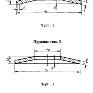 Пружина тарельчатая ГОСТ 3057-90