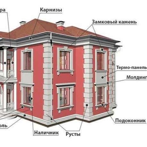 Строительство и любые виды отделачных работ под 