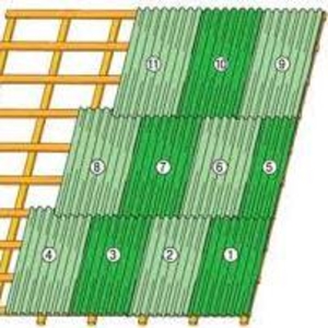 Кровля Ондулин-самая лучшая кровля в мире